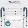 image:imagePELEGON Extra Safety Kit