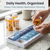 image:imagePELEGON Pill Organizer 2 Times a Day Weekly Pill Organizer AM PM 7 Day Large Medicine Pill Organizer with OneTouch Open Extra Large Compartments BPA Free Travel Pill Organizer for Daily Use